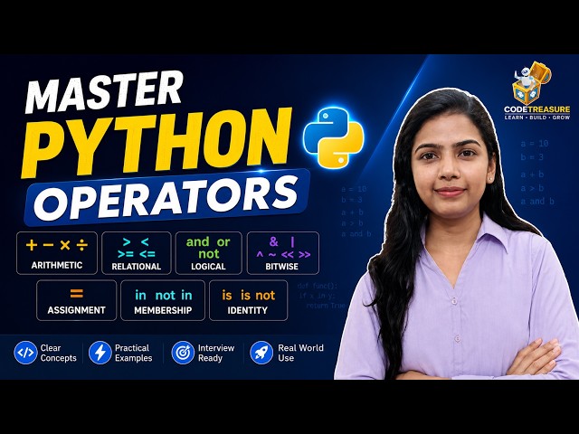 Python Operators | Arithmetic, Relational, Logical, Bitwise, Assignment, Membership Identity English