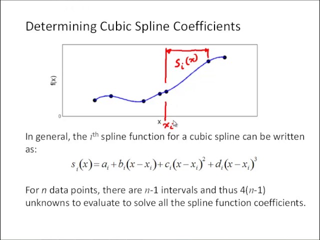 NM6-3 Piecewise Interpolation   Splines