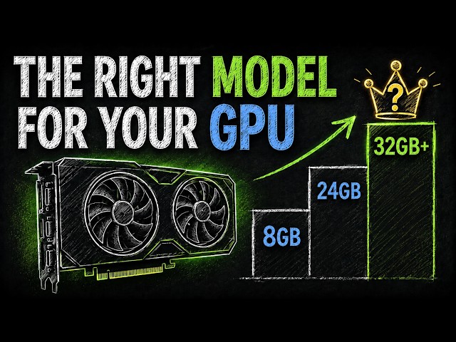 Best Local AI Model for EVERY GPU (8GB to 512GB+)