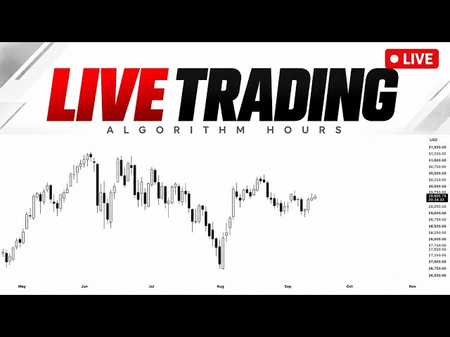 No Trades Taken Live Trading The Nasdaq Futures | Algorithm Hours