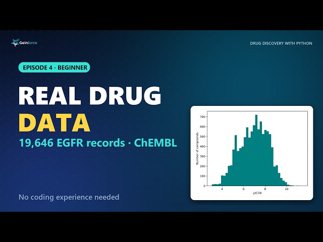 Drug Discovery with Python · Ep 4: Getting Real Bioactivity Data from ChEMBL (EGFR, IC50 to pIC50)