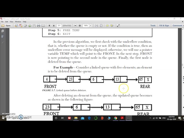 Dynamic Queue with Implementation Code