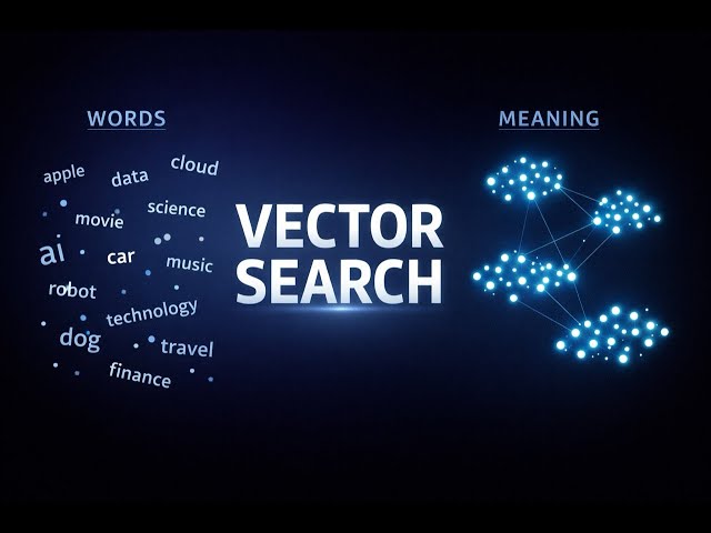 Vector Search Explained in 2 Minutes — Every AI Builder Needs This