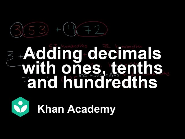 Adding decimals w/ ones, tenths & hundredths | Decimal fractions | MH Class 6  | Math | Khan Academy