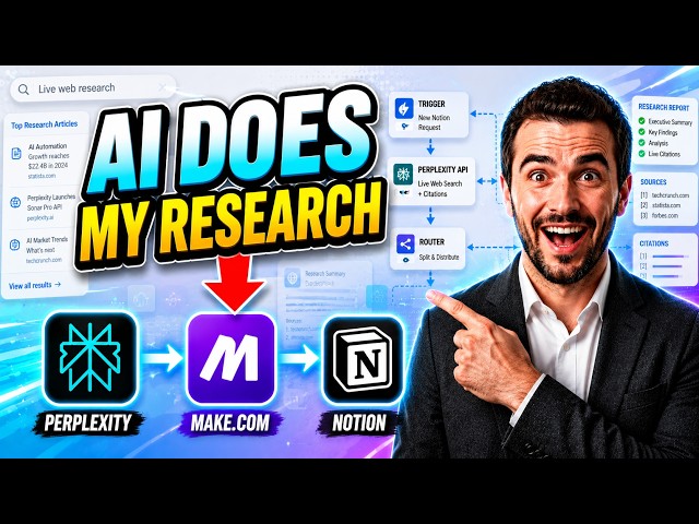 Automate Research in Minutes, Not Hours | Perplexity & Make Tutorial
