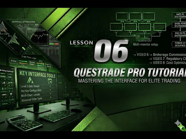 Questrade Pro Tutorial - Overview of Questrade's Newest Platform