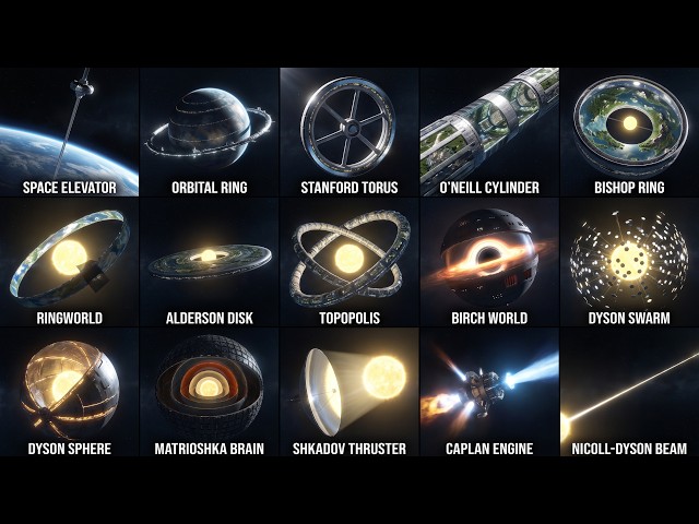 Every Type of Megastructure Explained