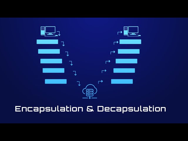 Introduction to Computer Networking: Course 13 | Encapsulation & Decapsulation
