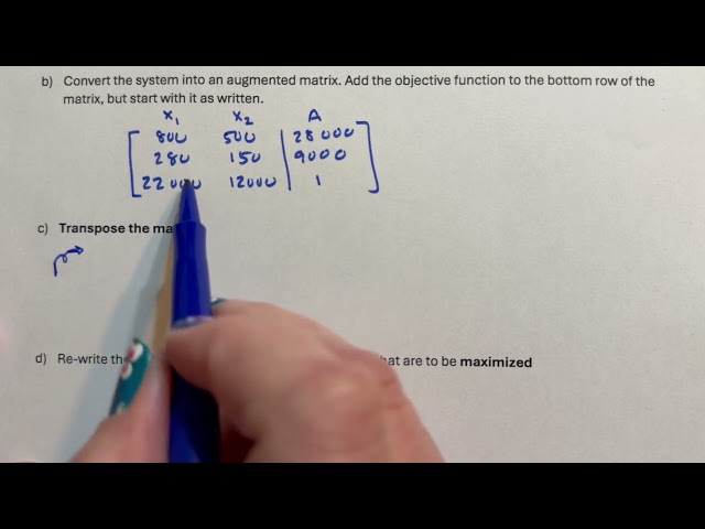 Dual Simplex Method - An Introduction