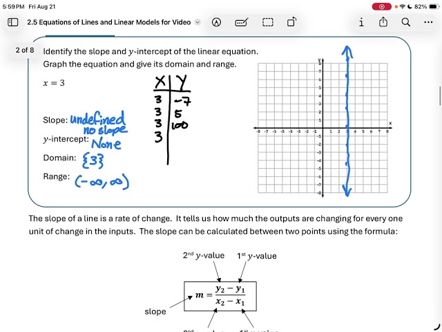 Math 1050: 2.4-2.5 Linear Functions