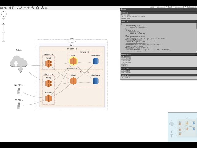 Securing DevOps Show & Tell: Cloudmapper w/ Scott Piper