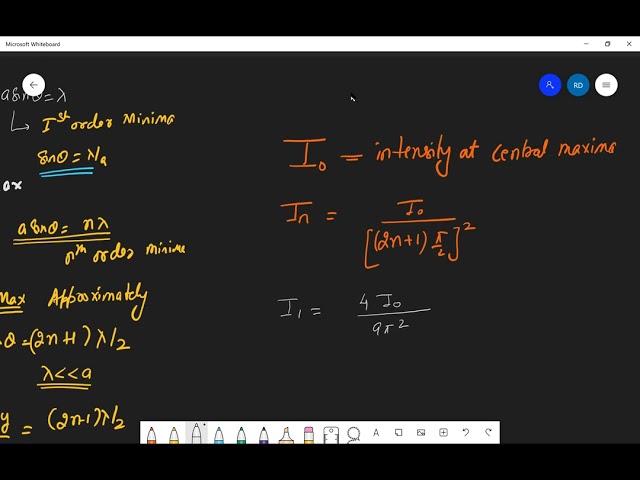 Diffraction, Polarisation & Microscope | Wave Optics L5 | Class 12 | JEE Main & Advanced | NEET