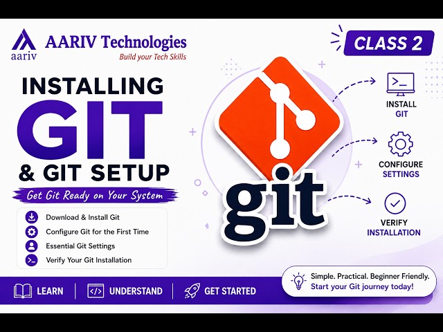 Git for Beginners – Episode 2 | Installing Git & Git Setup