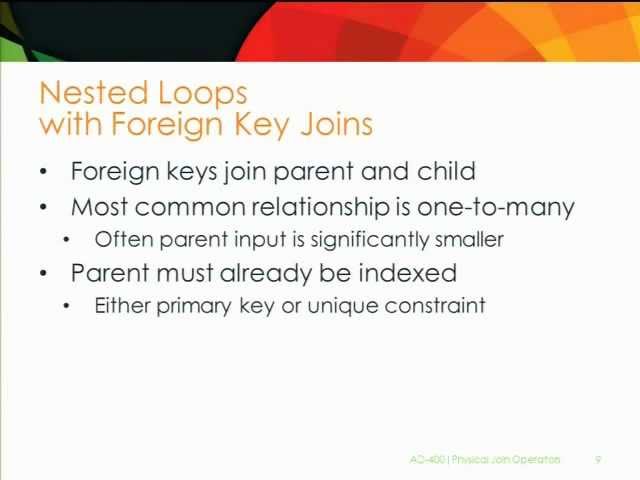 SQL Server Nested Loops with Foreign Key Joins | DBSophic