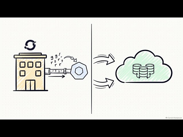 Grafana Alloy on OpenShift
