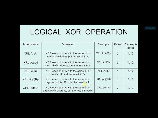 8051 Theory 35 - XOR Logical Operation