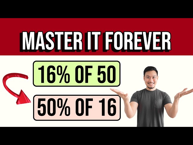 The Ultimate Percentage Masterclass: NEVER FAIL AGAIN