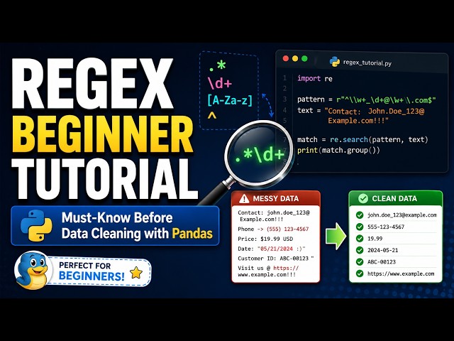 Regex Beginner Tutorial | Must-Know Before Data Cleaning with Pandas