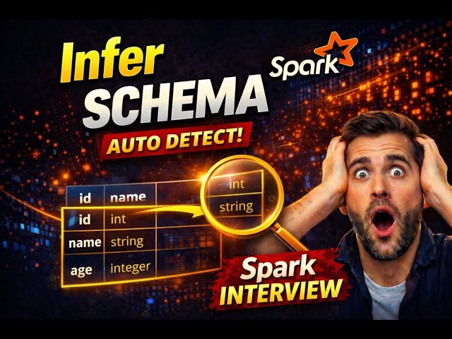 Infer Schema in Spark SQL | Automatically Detect Schema Explained