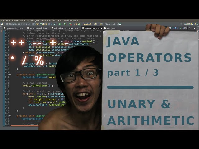 Java Operators pt. 1 of 3 | Unary & Arithmetic Operators
