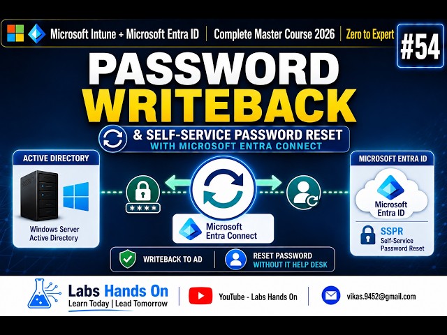 #54 Password Writeback & Self-Service Password Reset with Microsoft Entra Connect | Full Setup Demo