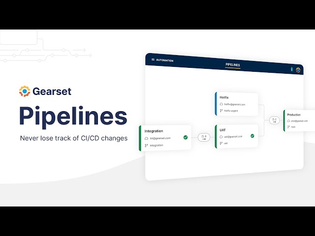 See Gearset Pipelines in action: simplify your Salesforce releases