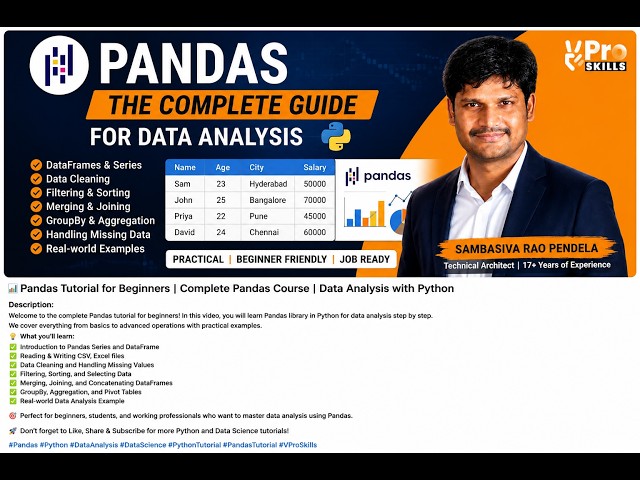 Pandas Full Course in Python | Complete Pandas Tutorial for Data Analysis