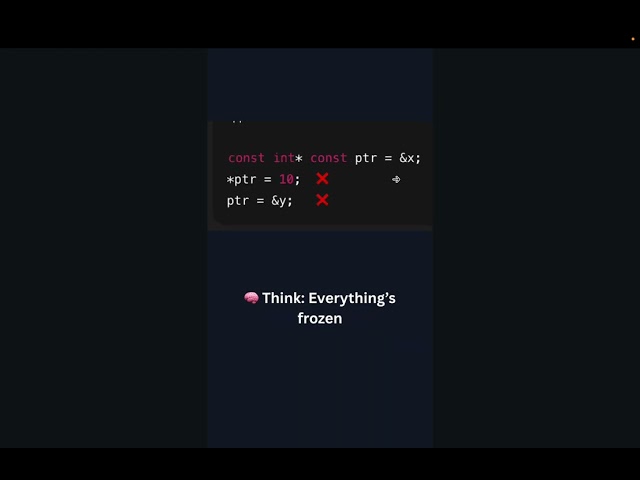 const int* vs int* const in C++ 🔍 | Explained in 60 seconds