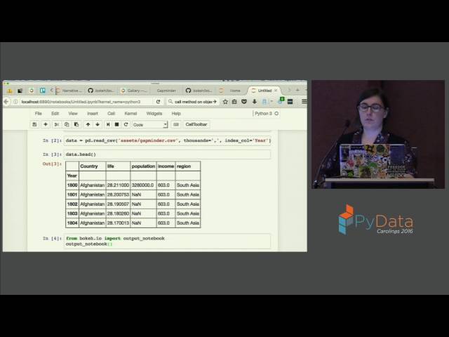 Sarah Bird | Getting Started With Bokeh