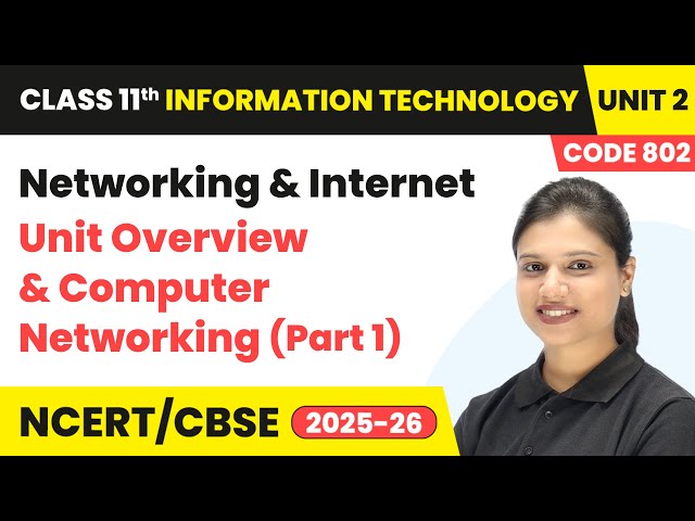 Networking and Internet - Unit Overview & Computer Networking | Class 11 IT Unit 2 (Code 802) Part B