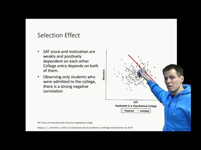Sampling and sample selection