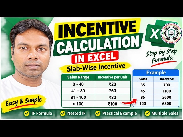 Incentive Calculation in Excel | Slab-Wise Incentive Formula for Sales | ₹ Per Unit Incentive