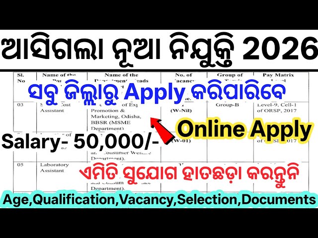 Odisha New Job Vacancy 2026// Today Odisha New Govt Jobs// OSSC Latest Job Vacancy Notification 2026