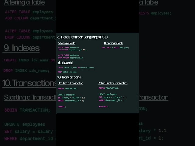 📘 SQL Handbook for Beginners 🚀 Master Queries, Tables, Joins & Databases with Ease