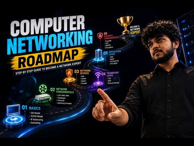 Computer Networking Roadmap 2026 | Complete Beginner to Expert Guide | CCNA, CCNP & Cyber Security