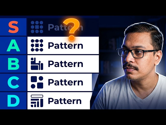 Crack Case-Study Aptitude Tests: 5 Patterns Every Assessment