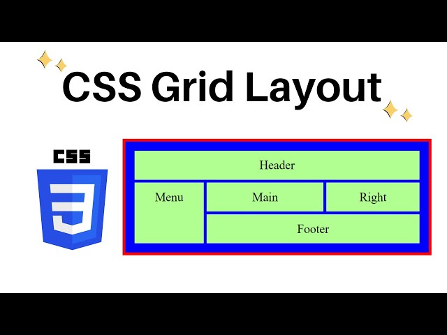 CSS Grid Layout in Tamil| Align Content/Gap/Grid-area| CSS Tutorial in Tamil
