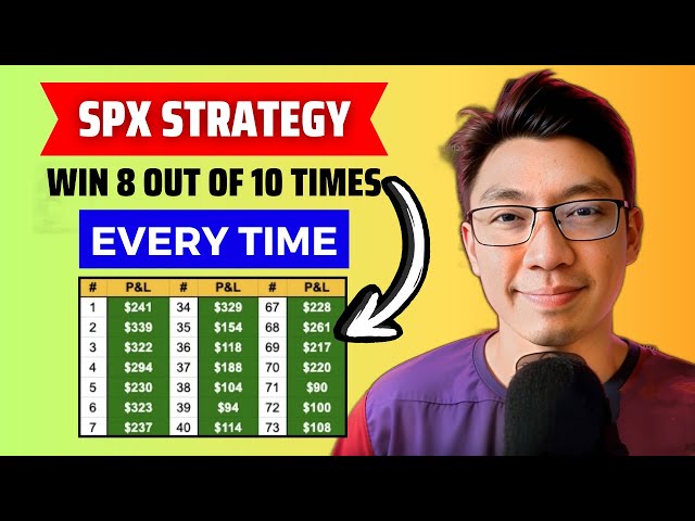 High Probability SPX Option Strategy (PERFECT For Beginners)