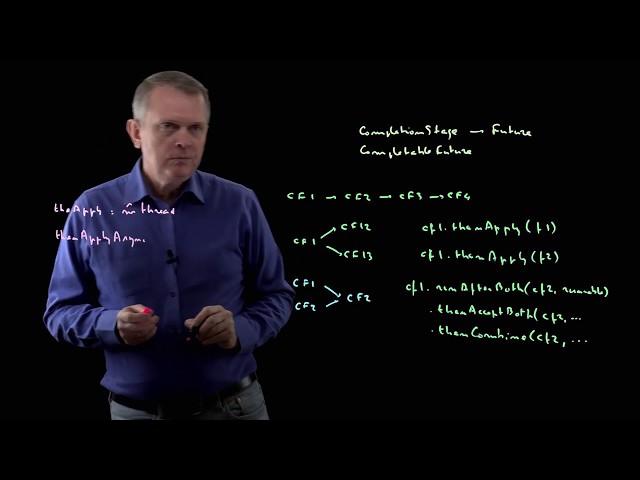 09 - 03 - Contrôler les threads d'exécution dans l'API CompletableFuture