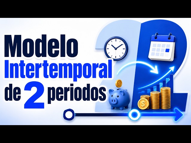 2-Period Intertemporal Model | Budget Constraint and Utility