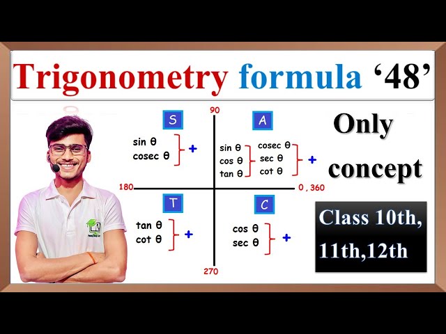 Trigonometry formula class 10th,11th 12th, trigonometry class 11 formulas|| quadrant of trigonometry