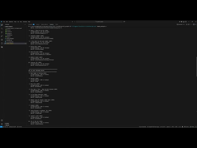 week 6 and 7 project demo