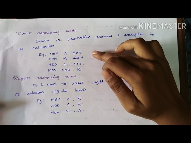 Addressing modes of 8051 microcontroller.