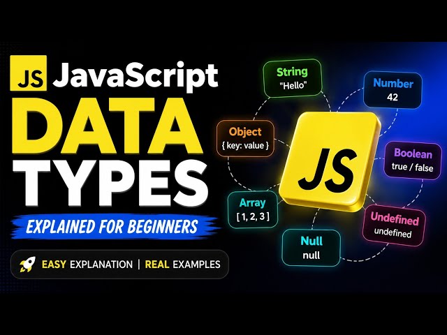 JavaScript Data Types Explained for Beginners | Complete JS Tutorial