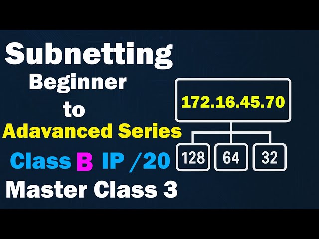 Subnetting Beginner to advanced Master Class series part 3 | COC HNS Holistic Exit exam #ethiopian