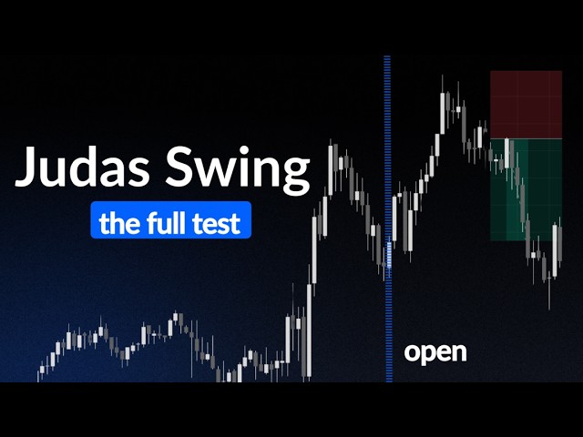 Backtesting The ICT Judas Swing