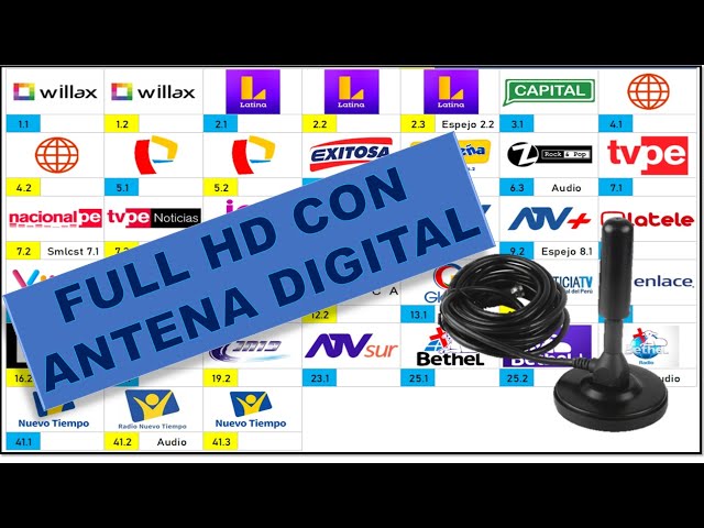 Cómo Ver canales de televisión Full HD Con Antena Digital