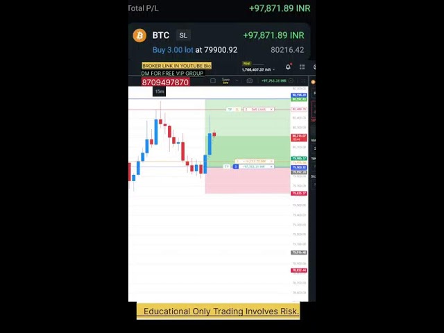 08 september live trading in forex