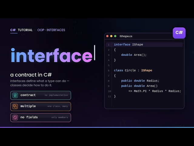 interface || C Sharp || OOP || Bangla