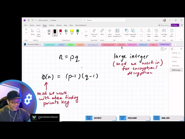 The RSA Encryption Algorithm